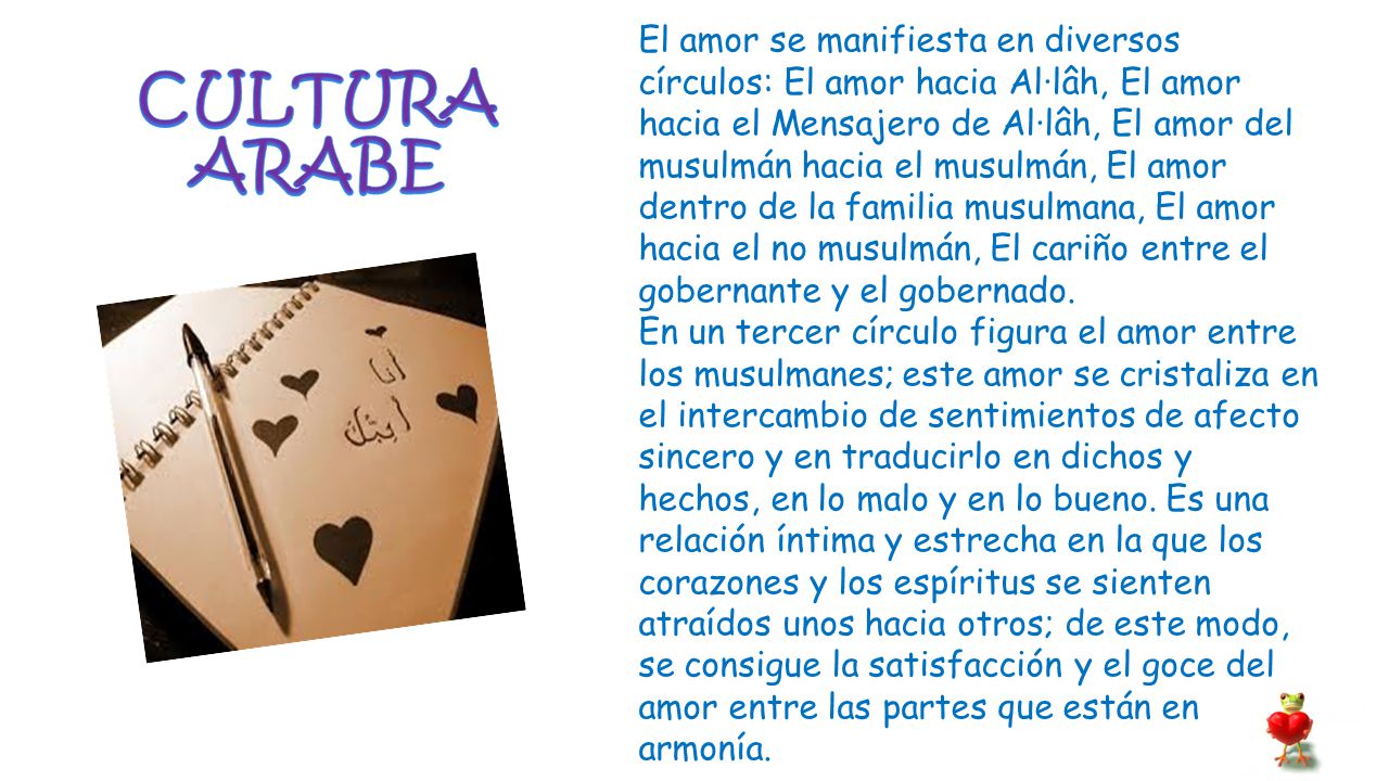 El amor se manifiesta en diversos círculos: El amor hacia Al·lâh, El amor hacia el Mensajero de Al∙lâh, El amor del musulmán hacia el musulmán, El amor dentro de la familia musulmana, El amor hacia el no musulmán, El cariño entre el gobernante y el gobernado.