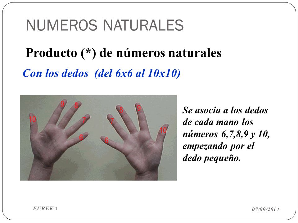 NUMEROS NATURALES Producto (*) de números naturales