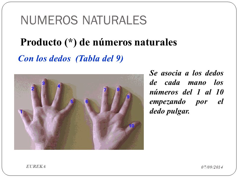 NUMEROS NATURALES Producto (*) de números naturales