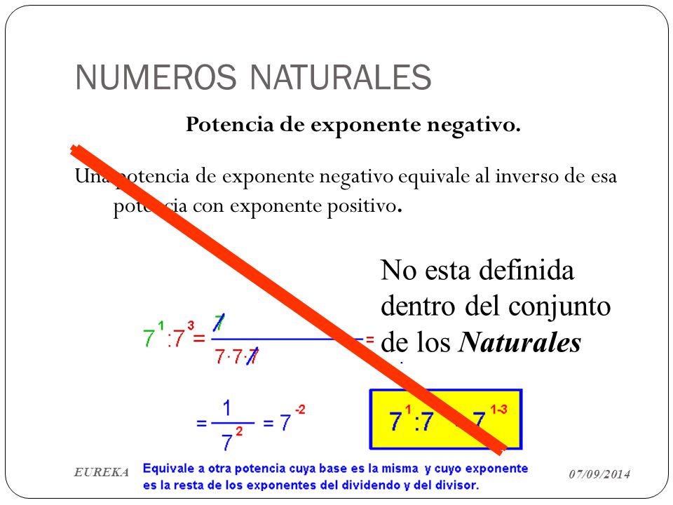 NUMEROS NATURALES Potencia de exponente negativo. Una potencia de exponente negativo equivale al inverso de esa potencia con exponente positivo.