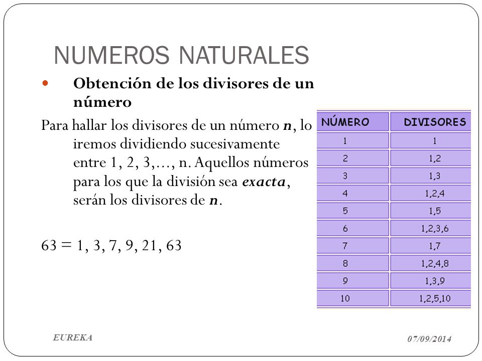 NUMEROS NATURALES Obtención de los divisores de un número