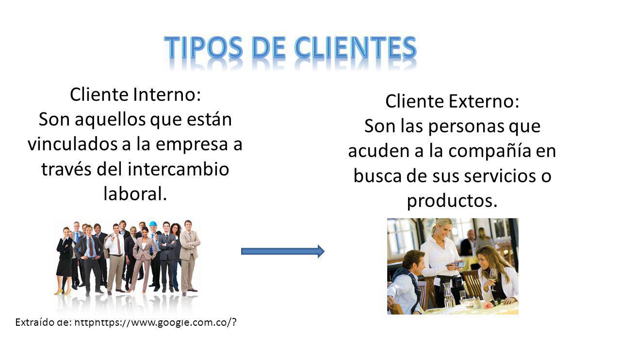 TIPOS DE CLIENTES Cliente Interno: Cliente Externo: