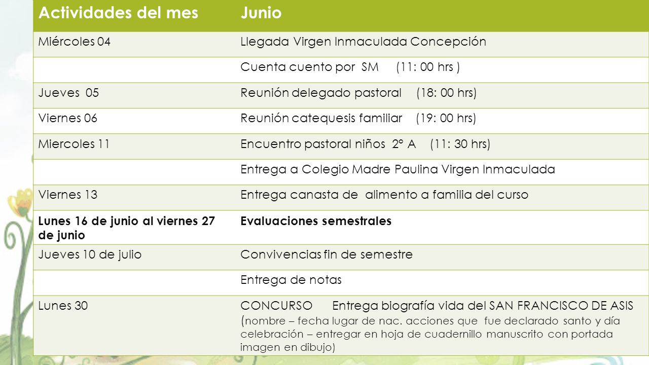 Actividades del mes Junio Miércoles 04