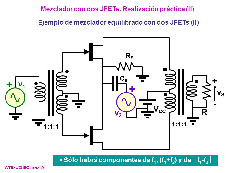 + - R v1 vS VCC v2 Mezclador con dos JFETs. Realización práctica (II)