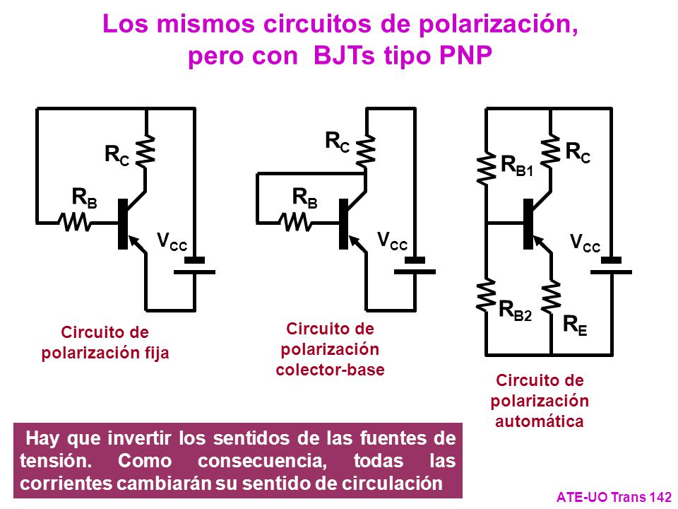 Los mismos circuitos de polarización, pero con BJTs tipo PNP