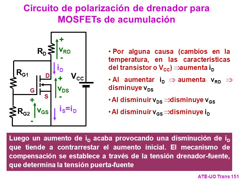 Circuito de polarización de drenador para MOSFETs de acumulación