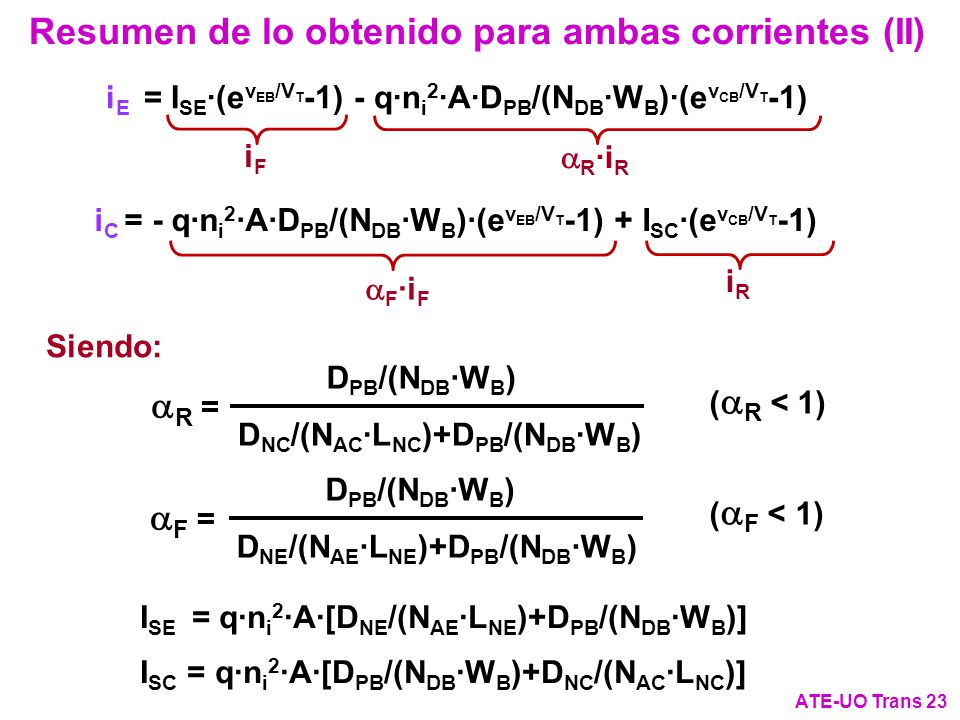 Resumen de lo obtenido para ambas corrientes (II)