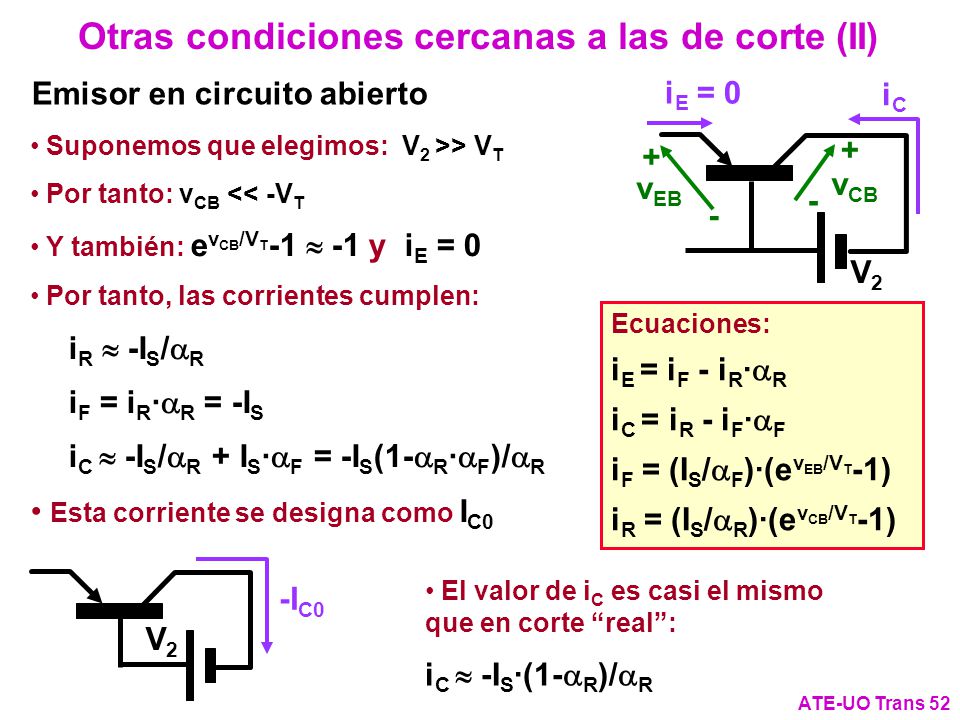Otras condiciones cercanas a las de corte (II)