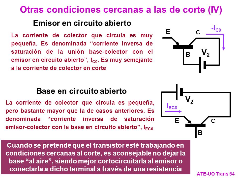 Otras condiciones cercanas a las de corte (IV)