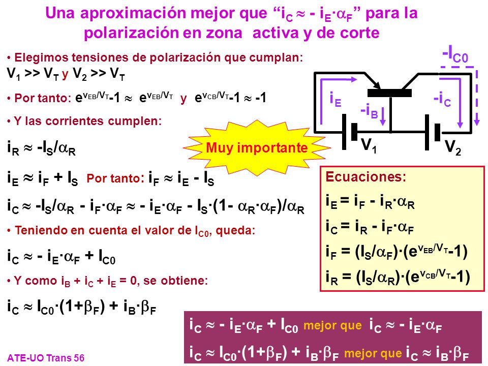 Una aproximación mejor que iC » - iE·aF para la polarización en zona activa y de corte