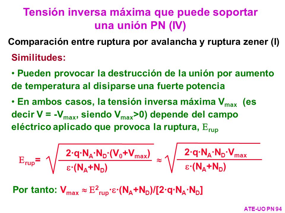 Tensión inversa máxima que puede soportar una unión PN (IV)