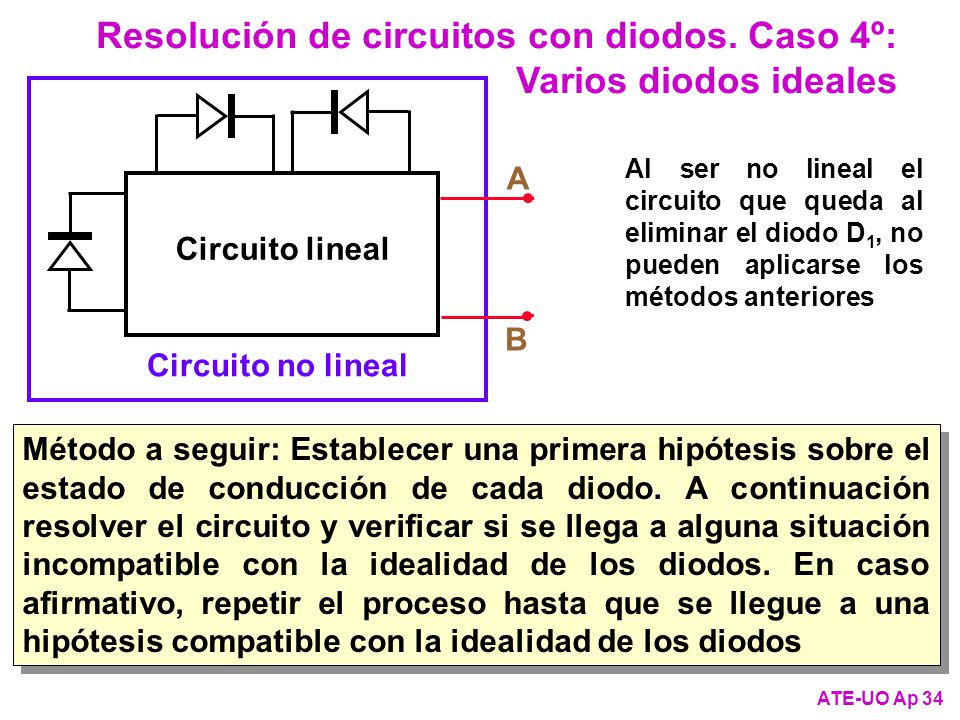 Resolución de circuitos con diodos. Caso 4º: Varios diodos ideales