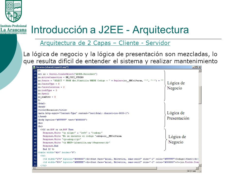 Introducción a J2EE - Arquitectura