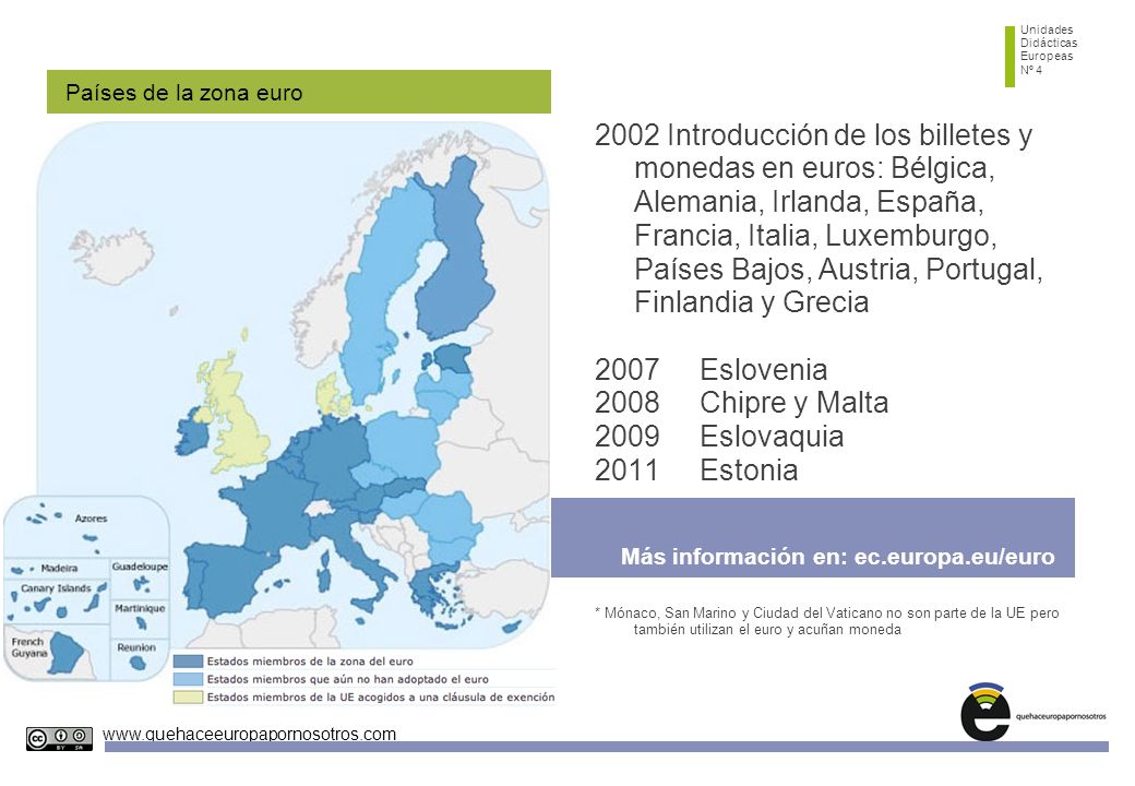 Unidades Didácticas. Europeas. Nº 4. Países de la zona euro.