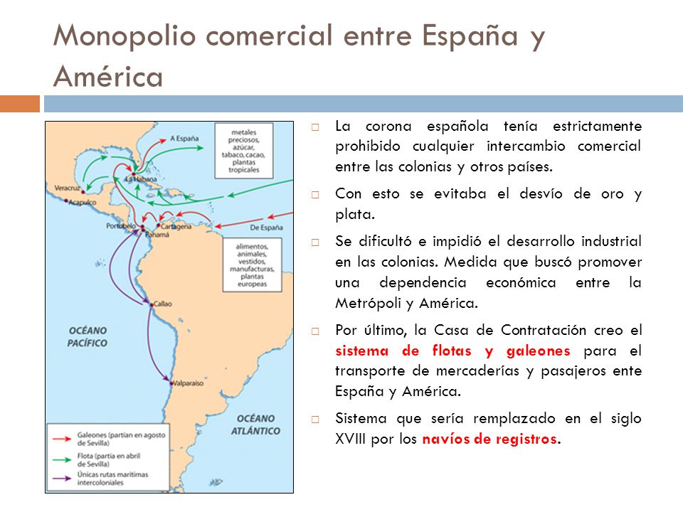 Monopolio comercial entre España y América