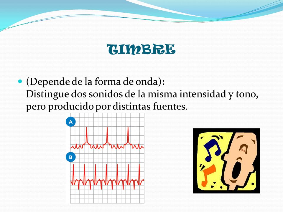 TIMBRE (Depende de la forma de onda): Distingue dos sonidos de la misma intensidad y tono, pero producido por distintas fuentes.