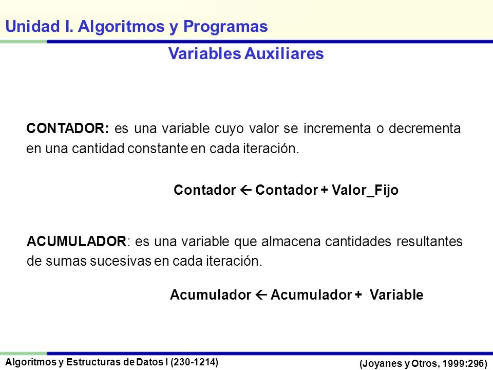 Variables Auxiliares CONTADOR: es una variable cuyo valor se incrementa o decrementa en una cantidad constante en cada iteración.