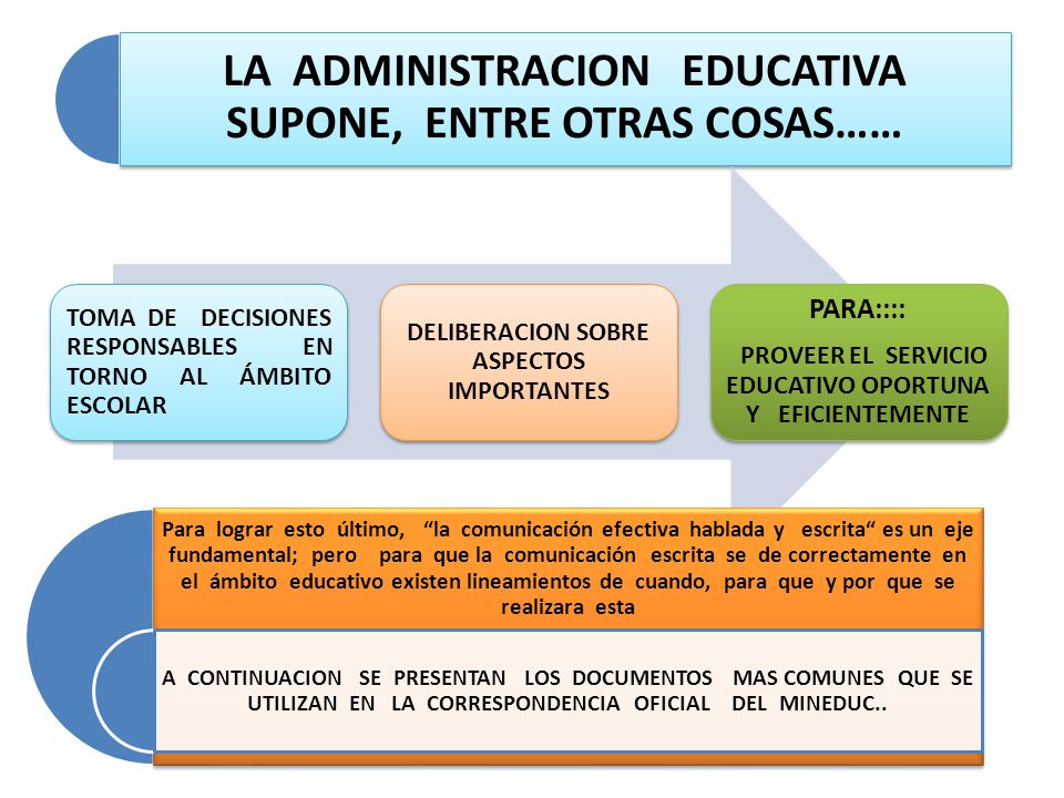 PARA:::: PROVEER EL SERVICIO EDUCATIVO OPORTUNA Y EFICIENTEMENTE