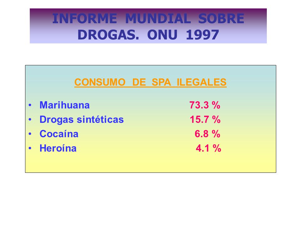 INFORME MUNDIAL SOBRE DROGAS. ONU 1997 CONSUMO DE SPA ILEGALES