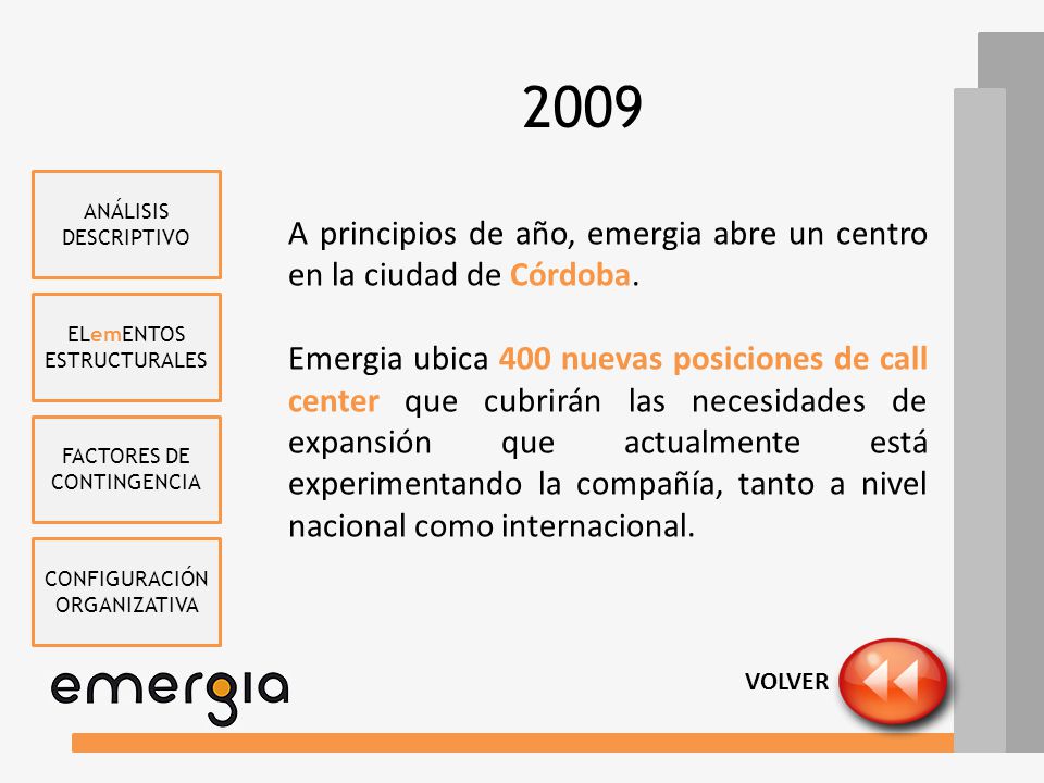 2009 ANÁLISIS DESCRIPTIVO. A principios de año, emergia abre un centro en la ciudad de Córdoba.
