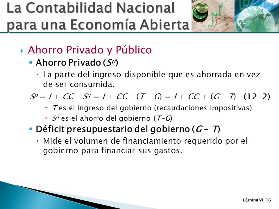Sp = I + CC – Sg = I + CC – (T – G) = I + CC + (G – T) (12-2)