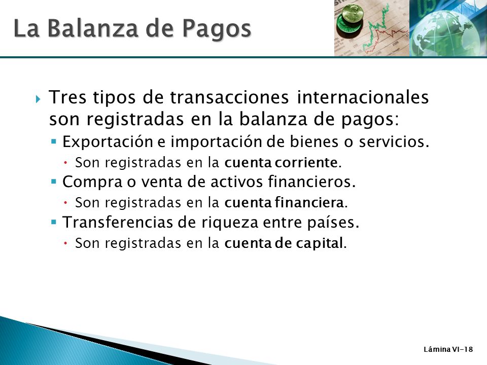 La Balanza de Pagos Tres tipos de transacciones internacionales son registradas en la balanza de pagos: