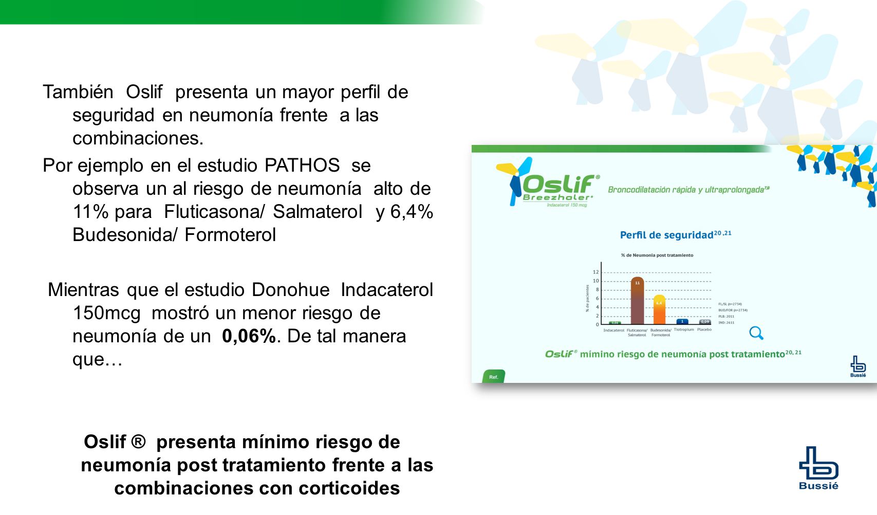 También Oslif presenta un mayor perfil de seguridad en neumonía frente a las combinaciones.