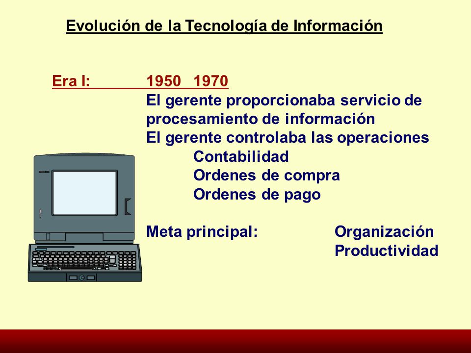 Evolución de la Tecnología de Información
