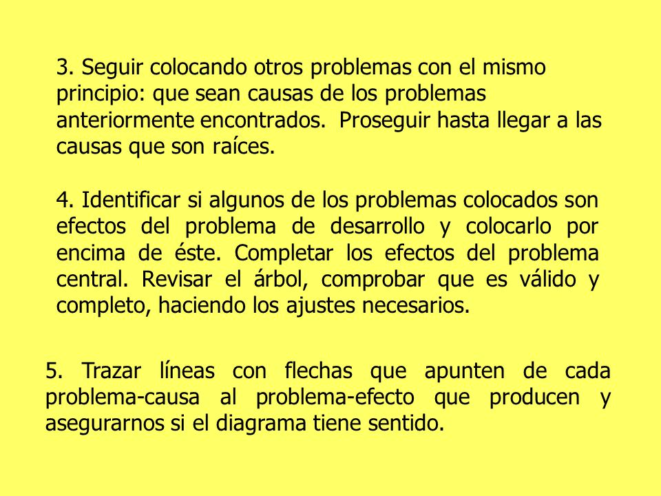 3. Seguir colocando otros problemas con el mismo principio: que sean causas de los problemas anteriormente encontrados. Proseguir hasta llegar a las causas que son raíces.