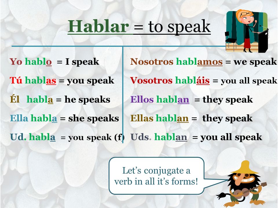 Let’s conjugate a verb in all it’s forms!