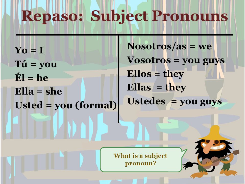 Repaso: Subject Pronouns