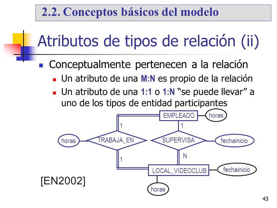 Atributos de tipos de relación (ii)