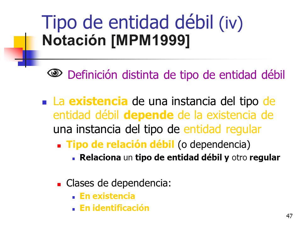 Tipo de entidad débil (iv) Notación [MPM1999]