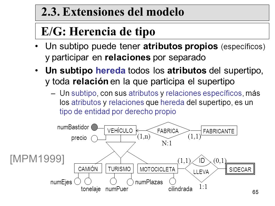 2.3. Extensiones del modelo E/G: Herencia de tipo