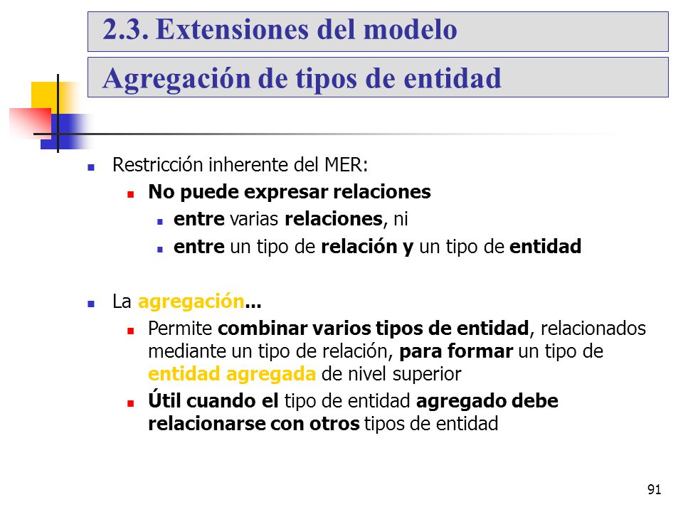2.3. Extensiones del modelo Agregación de tipos de entidad