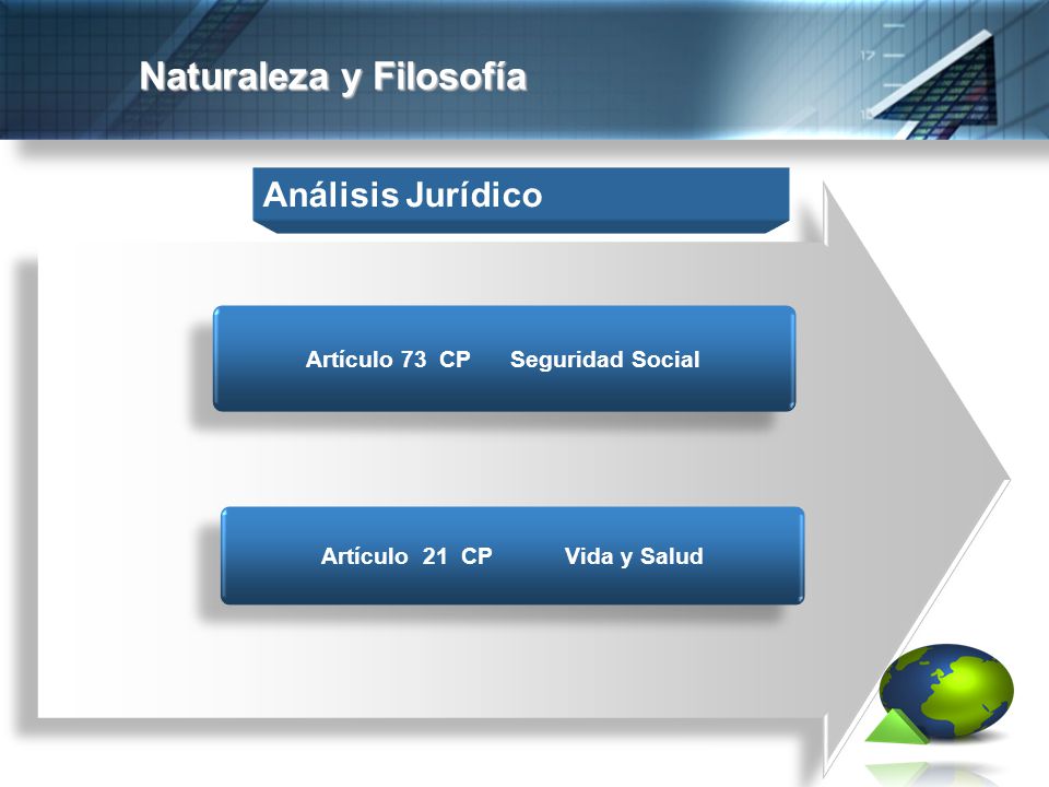 Artículo 73 CP Seguridad Social Artículo 21 CP Vida y Salud