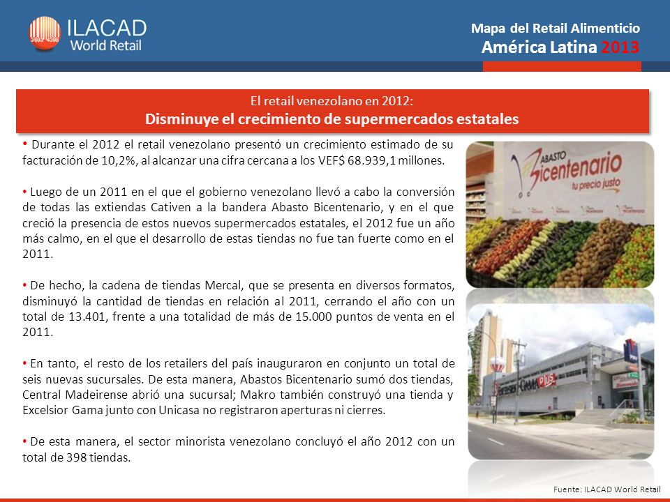 El retail venezolano en 2012: Disminuye el crecimiento de supermercados estatales