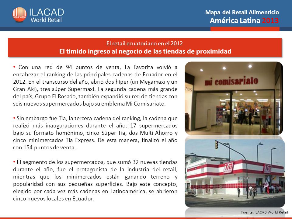 El retail ecuatoriano en el 2012 El tímido ingreso al negocio de las tiendas de proximidad