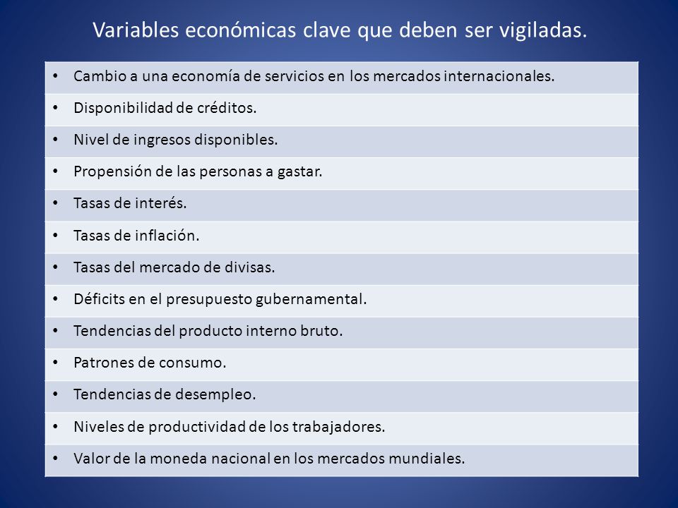 Variables económicas clave que deben ser vigiladas.