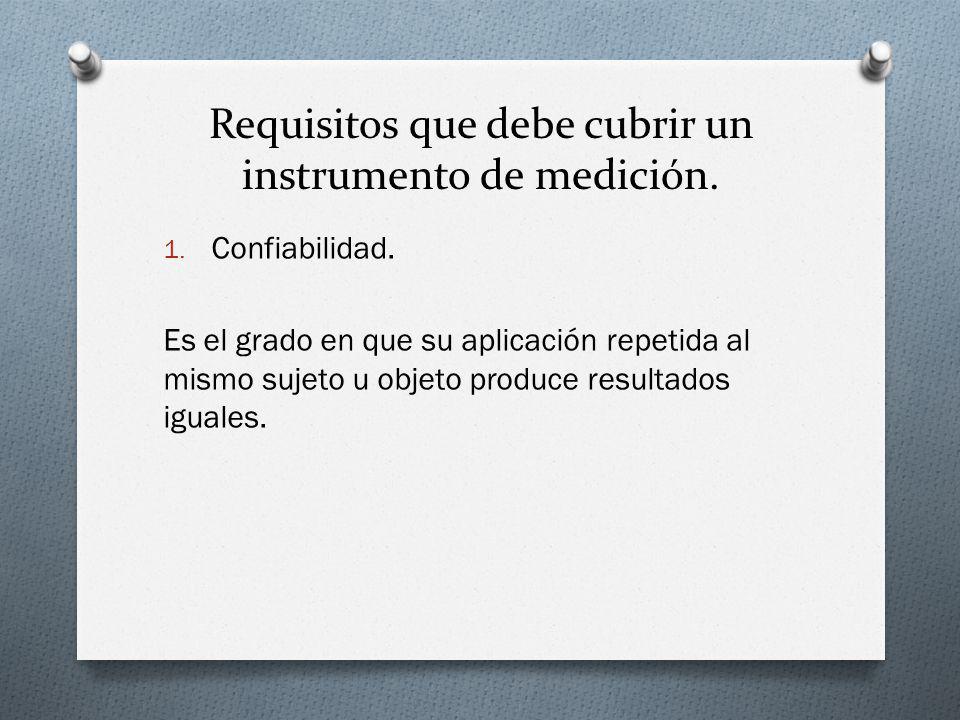 Requisitos que debe cubrir un instrumento de medición.