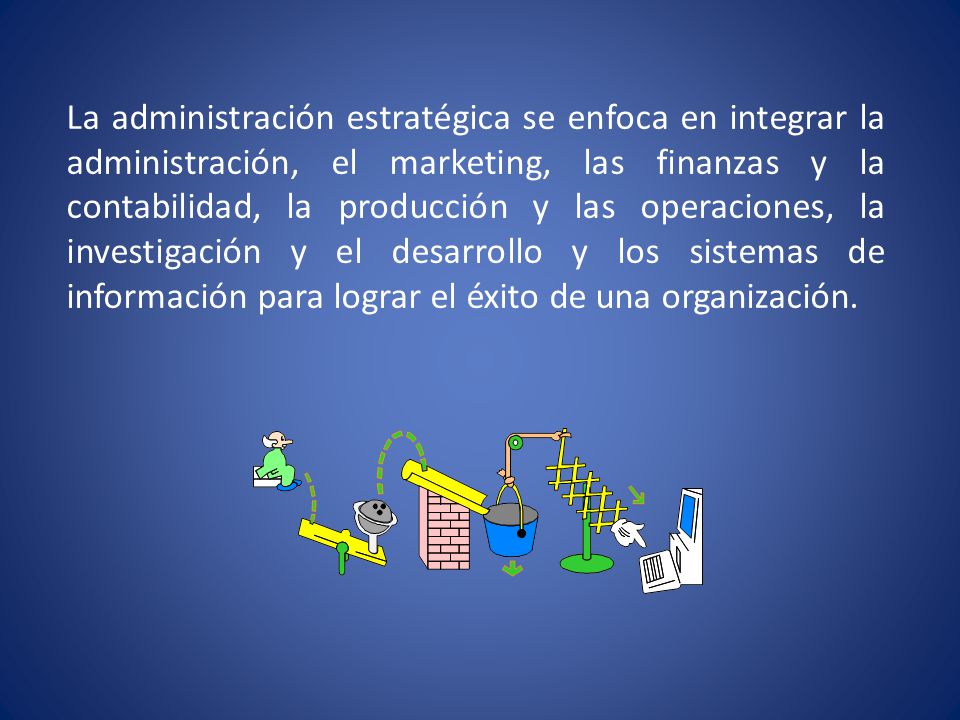La administración estratégica se enfoca en integrar la administración, el marketing, las finanzas y la contabilidad, la producción y las operaciones, la investigación y el desarrollo y los sistemas de información para lograr el éxito de una organización.