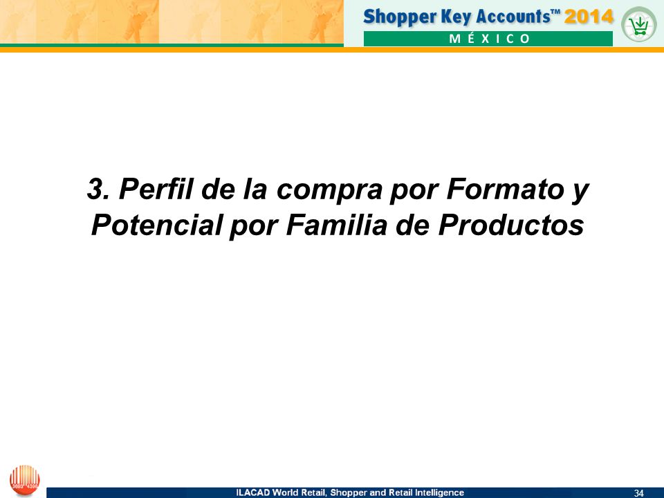 3. Perfil de la compra por Formato y Potencial por Familia de Productos