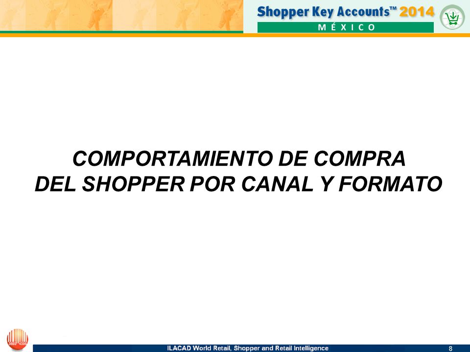 COMPORTAMIENTO DE COMPRA DEL SHOPPER POR CANAL Y FORMATO