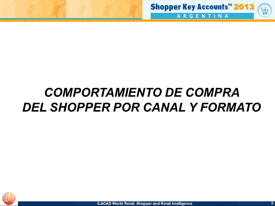 COMPORTAMIENTO DE COMPRA DEL SHOPPER POR CANAL Y FORMATO