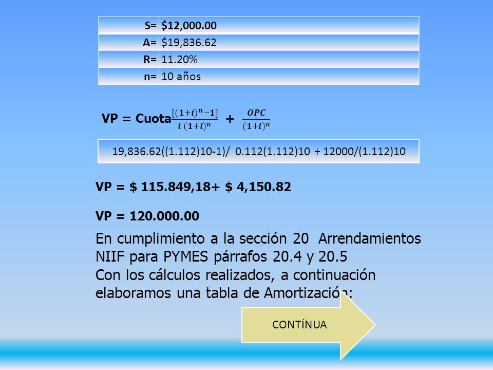 S= $12, A= $19, R= 11.20% n= 10 años. VP = Cuota [ (𝟏+𝒊) 𝒏 −𝟏] 𝒊 (𝟏+𝒊) 𝒏 + 𝑶𝑷𝑪 (𝟏+𝒊) 𝒏.