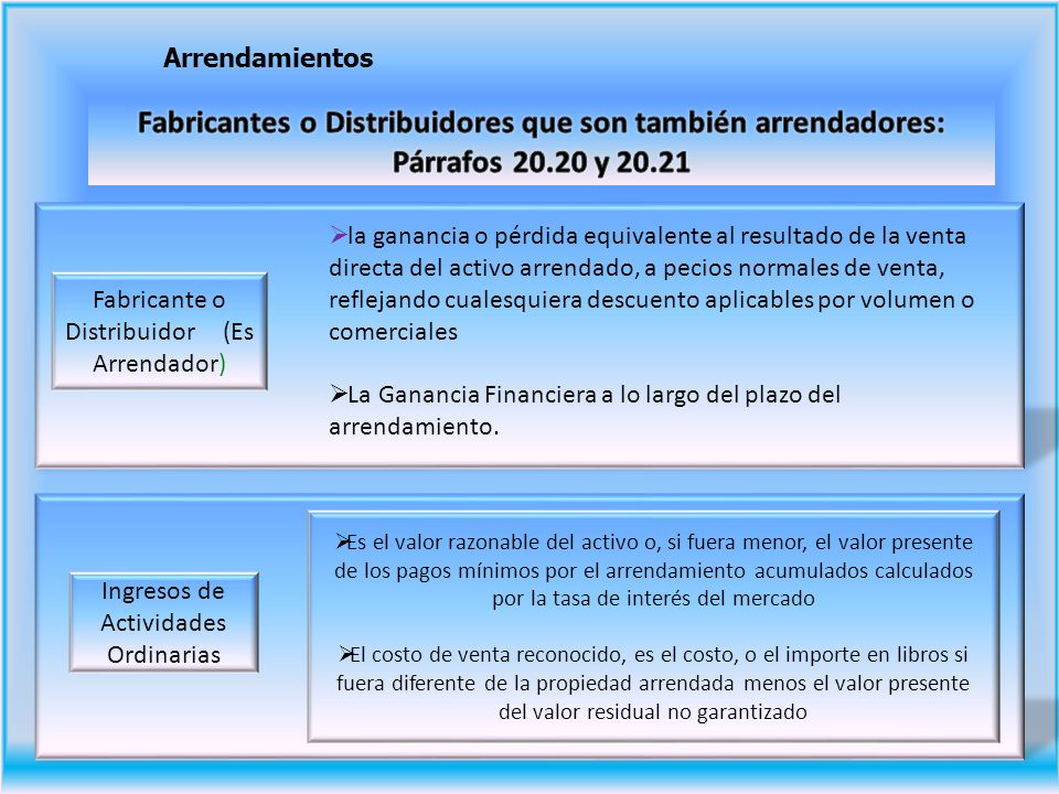 Arrendamientos Fabricantes o Distribuidores que son también arrendadores: Párrafos y