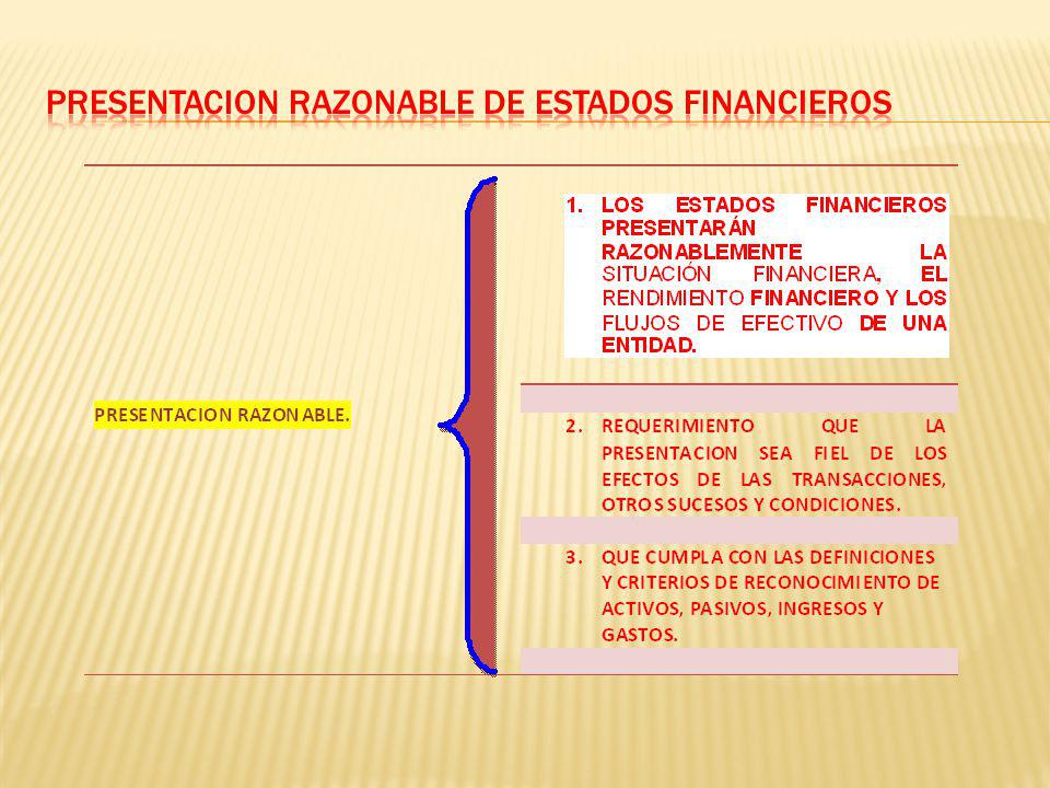 PRESENTACION RAZONABLE DE ESTADOS FINANCIEROS