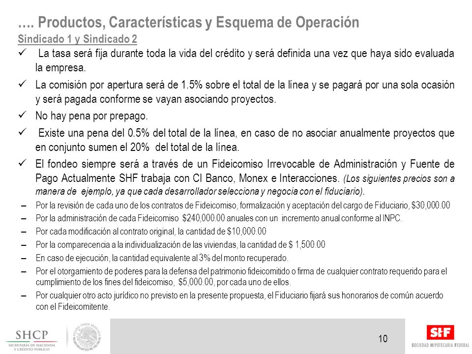 …. Productos, Características y Esquema de Operación Sindicado 1 y Sindicado 2