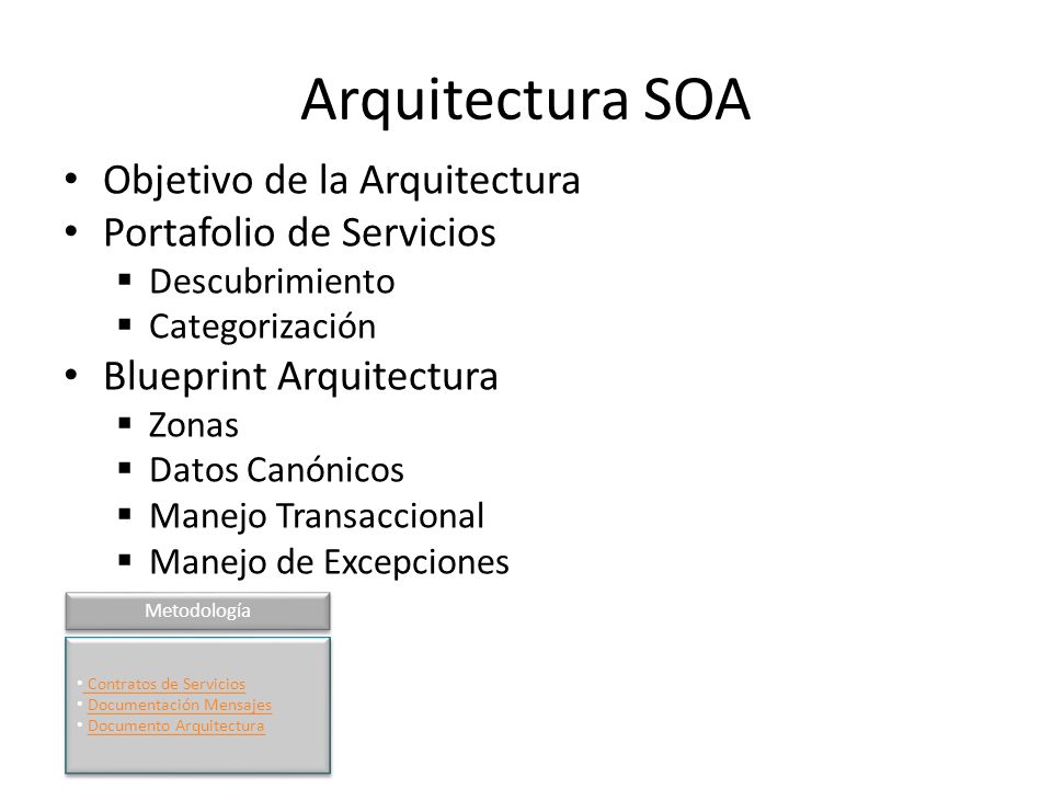 Arquitectura SOA Objetivo de la Arquitectura Portafolio de Servicios