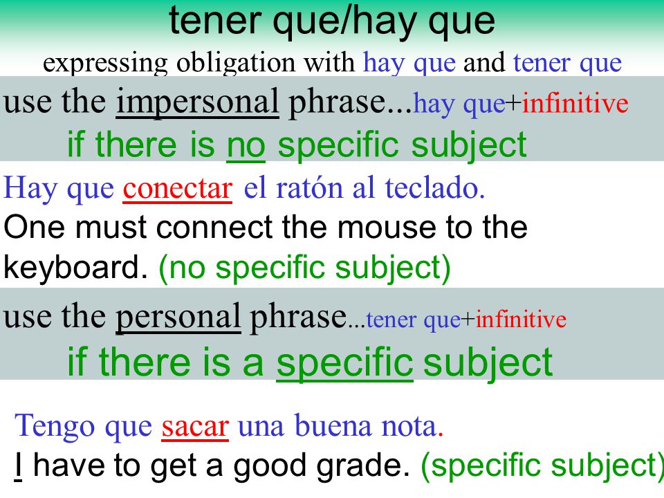 tener que/hay que expressing obligation with hay que and tener que